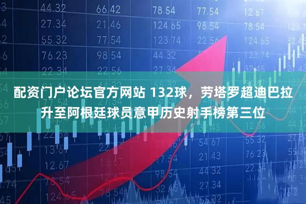 配资门户论坛官方网站 132球，劳塔罗超迪巴拉升至阿根廷球员意甲历史射手榜第三位